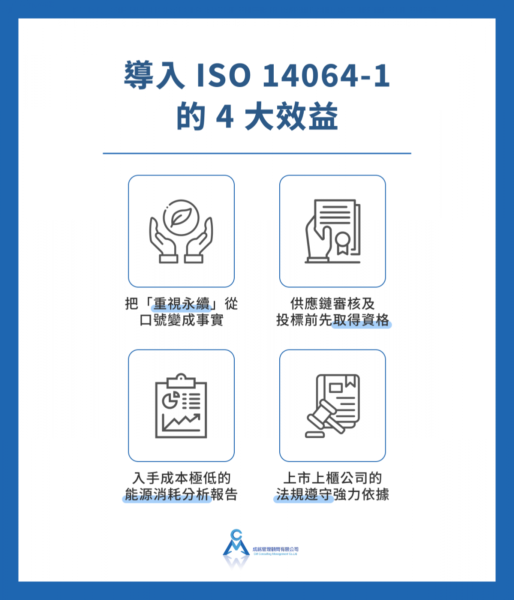 導入 ISO 14064-1 的 4 大效益