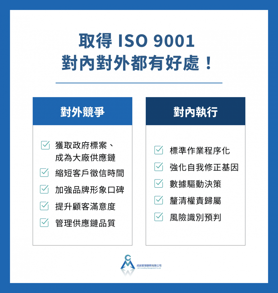 取得 ISO 9001 對內對外都有好處！
